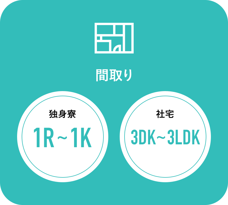 【間取り】独身寮:1R〜1K 社宅:3DK〜3LDK