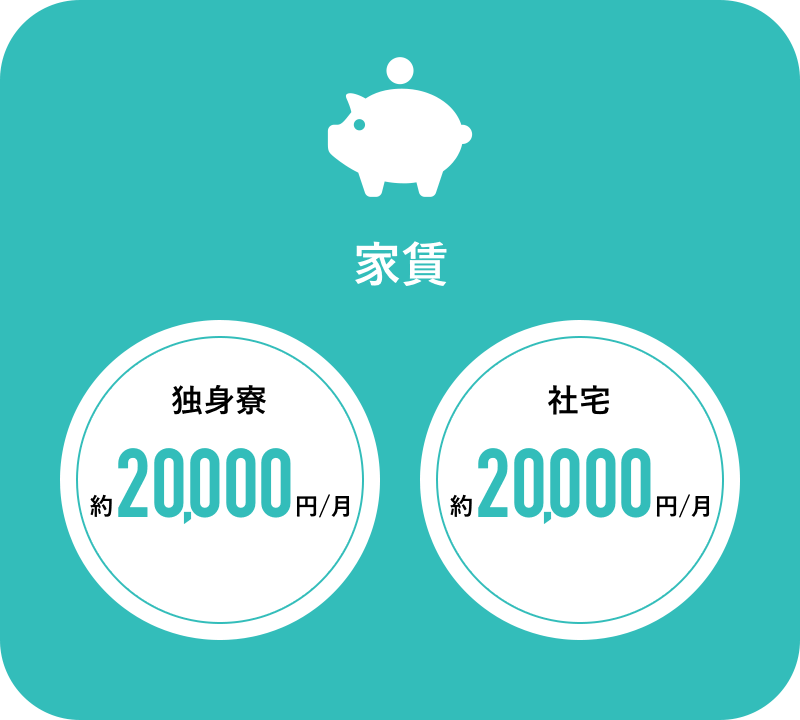【家賃】独身寮:約20,000円/月 社宅:約20,000円/月