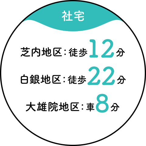 【社宅】芝内地区:徒歩12分/白銀地区:徒歩22分/大雄院地区:車8分