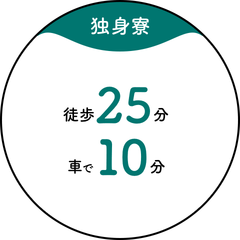 【独身寮】徒歩25分/車で10分
