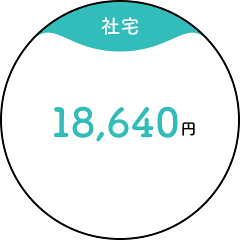 【社宅】18,640円