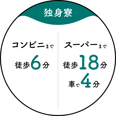 【独身寮】コンビニまで徒歩6分/スーパーまで徒歩18分、車で4分