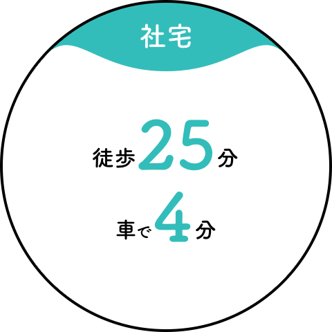 【社宅】徒歩25分/車で4分
